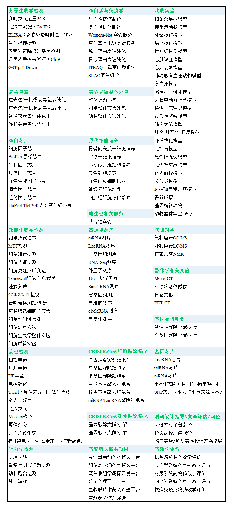 服务项目.png